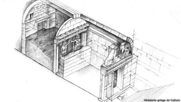 Un dibujo de la tumba muestra las dos esfinges al frente y dos cariátides detrás. Un dibujo de la tumba muestra las dos esfinges al frente y dos cariátides detrás.