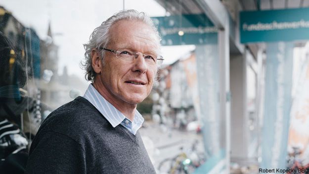 Roland Widmer es el fundador de la Roland Widmer es el fundador de la