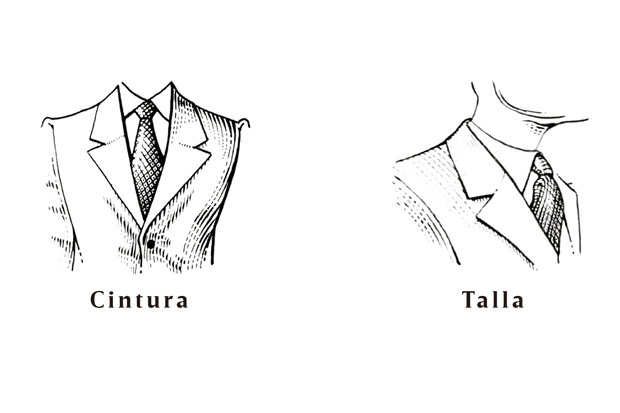 Mira con atención cada parte de tu traje. Mira con atención cada parte de tu traje.