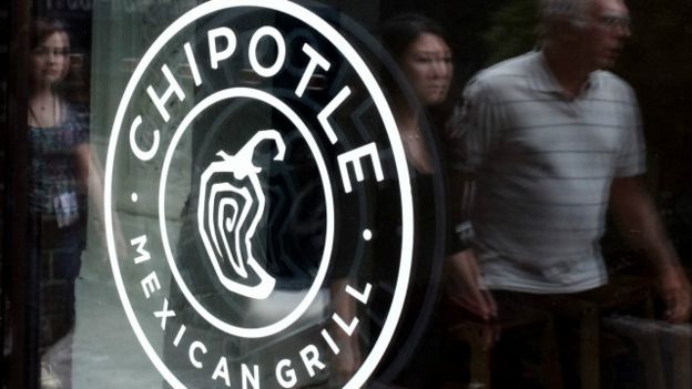 Los investigadores no lograron encontrar la fuente de los brotes en Chipotle.