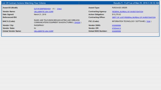 El 21 de marzo el FBI realizó un contrato de compra con Cellebrite por US$15.000 (Ver foto) por un 