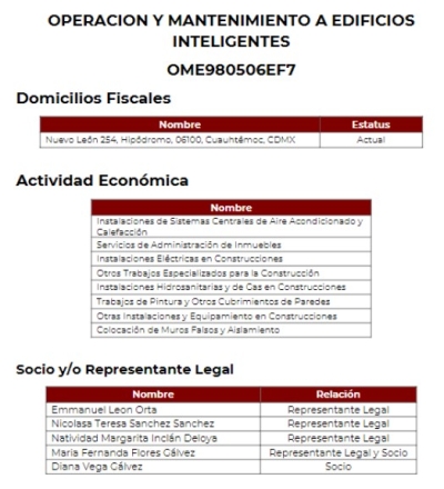 Difunde AMLO millonarios contratos de Xóchitl Gálvez