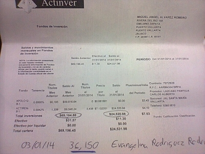 Le vaciaron su cuenta en Banco Actinver Santa María y ningún ejecutivo da la cara para regresarle su dinero; urge la intervención de la Condusef