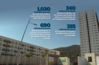 Una Villa a punto del desplome