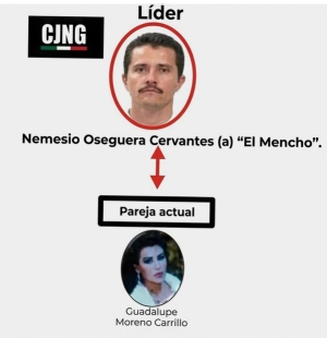 Revelan el rol que jugó la CIA para propiciar la caída del 'Mencho'