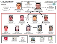 EE.UU. sanciona a miembros del Cartel de Jalisco Nueva Generación. A uno de ellos lo vincula con el crimen de Valeria Márquez