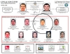 EE.UU. sanciona a miembros del Cartel de Jalisco Nueva Generación. A uno de ellos lo vincula con el crimen de Valeria Márquez