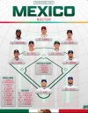México presenta su roster para el Clásico Mundial de Béisbol 2026