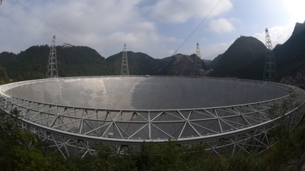 El telescopio FAST, China