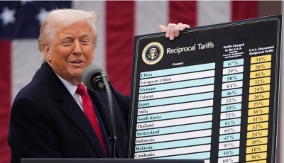 La mayoría de las tarifas impuestas por Trump tendrían que haber sido impuestas por el Congreso para ser legales, según el fallo de la Corte.