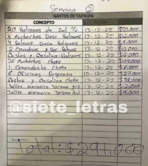 Contabilidad a la vieja escuela: los secretos operativos de la narconómina del 'Mencho'