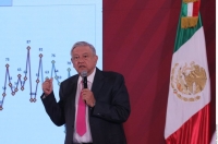 Andrés Manuel López Obrador.