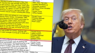 En uno de los archivos de Epstein, el nombre de Trump aparece 87 ocasiones.