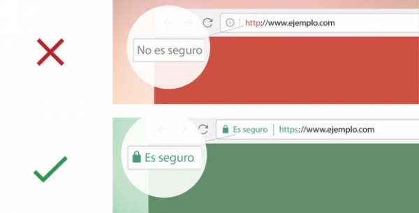 ¿Por qué Google te obliga a tener certificados ssl en tus sitios web?