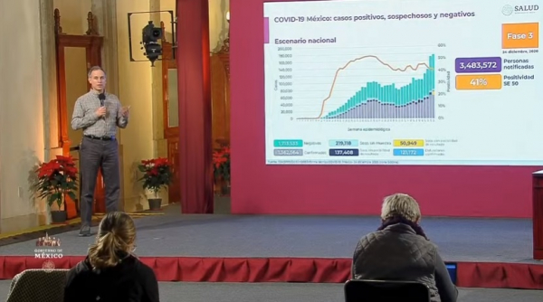 El subsecretario de Salud, Hugo López-Gatell durante la presentación del informe técnico sobre Covid-19