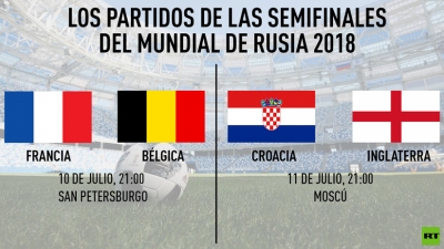 Así quedan las semifinales del Mundial de Rusia 2018