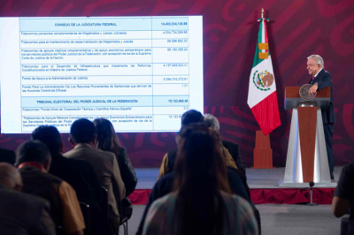 El presidente de México, Andrés Manuel López Obrador, durante la conferencia matutina en Palacio Nacional, en la Ciudad de México, el 8 de marzo de 2023.