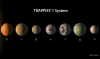Recreación de los siete planetas del sistema de TRAPPIST-1