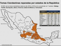 Imagen presentada por el director de Pemex, Octavio Romero Oropeza, durante la conferencia de esta mañana