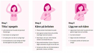 La campaña contra el cáncer de mama que Facebook censuró