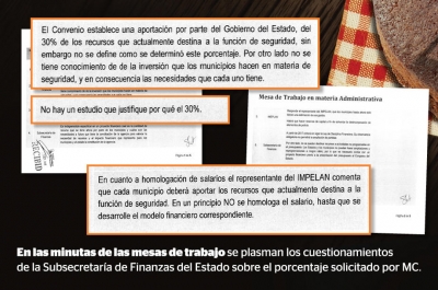 La tajada naranja (Movimiento Ciudadano)