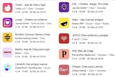 ¿Buscas pareja en una aplicación de citas? Profeco alerta sobre una posible estafa