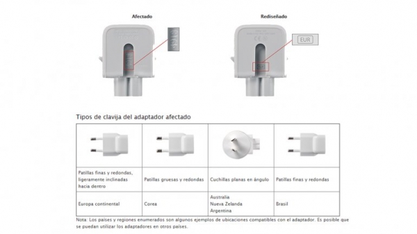 El cuadro descriptivo que divulgó Apple sobre este problema con sus enchufes