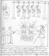 Las atrocidades españolas en la Conquista de América
