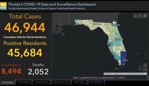Captura de pantalla del panel de datos y vigilancia de COVID-19 de Florida.