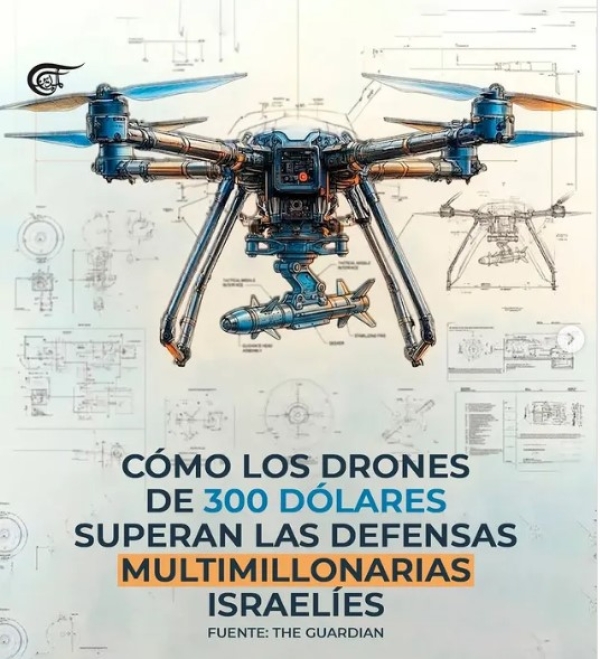 Hezbolá afirmó haber destruido el sistema de defensa antimisiles Cúpula de Hierro en el norte de Israel utilizando drones Ababil.