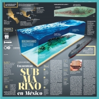 Descubren submarino estadounidense de la Primera Guerra Mundial en las costas de Baja California