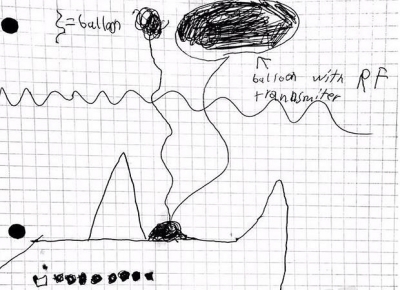 Recompensan a un niño de ocho años por su idea para encontrar aviones desaparecidos en el mar