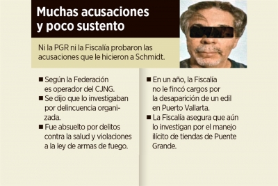 Autoridades fallan en armar caso contra el que dijeron era operador de cártel.
