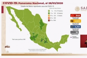 Equipo de trabajo en epidemiología durante el informne de este sábado en el Palacio Nacional.